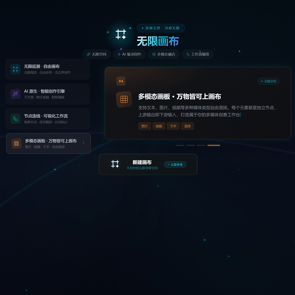 画图海报多场景应用
